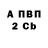 МЕТАДОН кристалл Nastushka Ribachuk